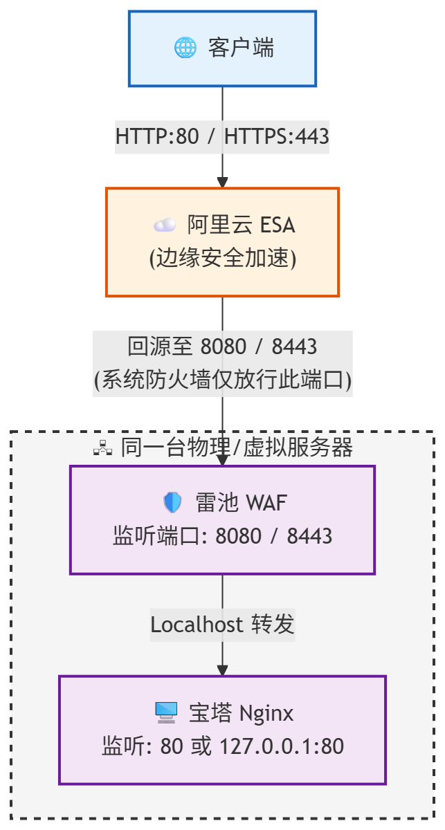 mermaid-diagram-2026-04-30-170410.png